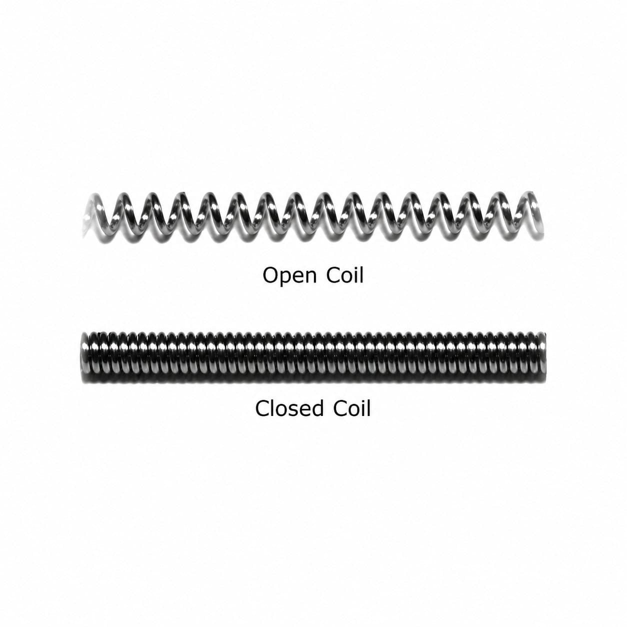 Lò xo mở khoảng - American Orthodontics 