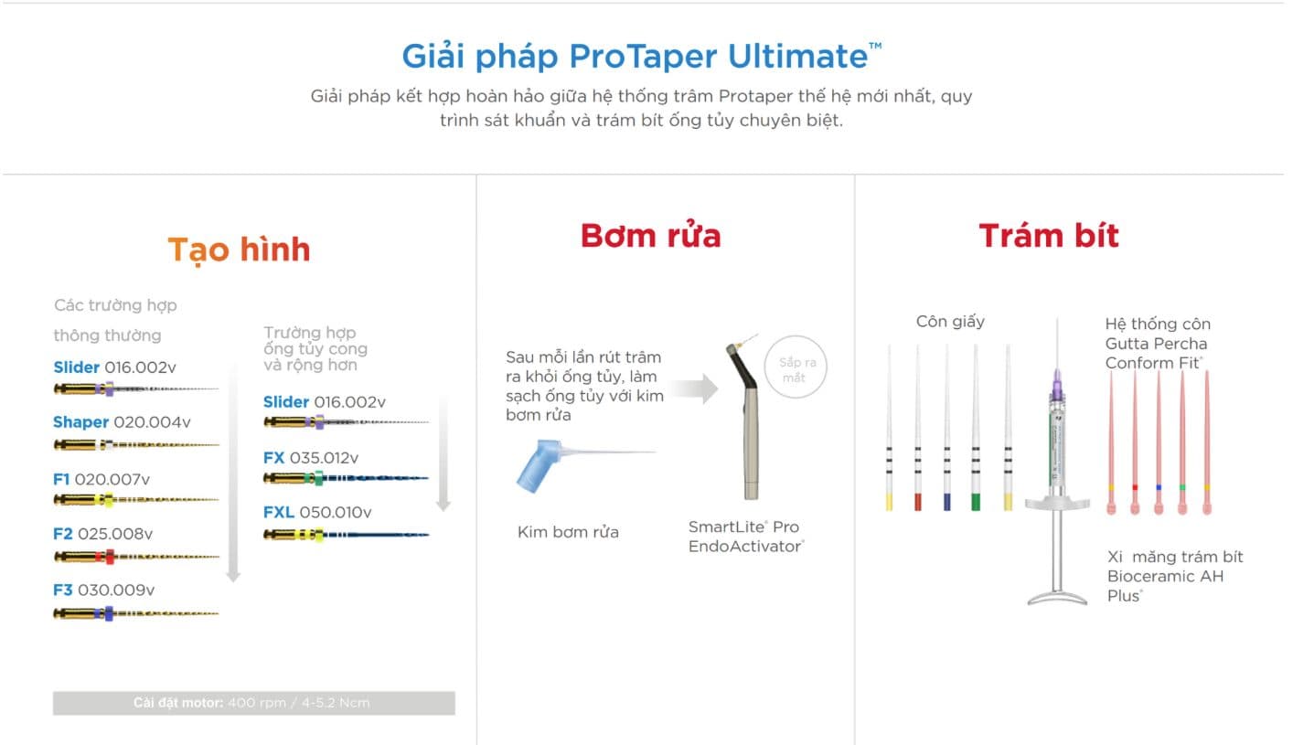 Trâm Máy Protaper Ultimate Endodontic Files | Dentsply Mỹ - Finisher F3 - 3 trâm / 21mm