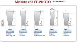 Bộ gương chụp hình trong miệng có đèn DMBF-220 -OSUNG