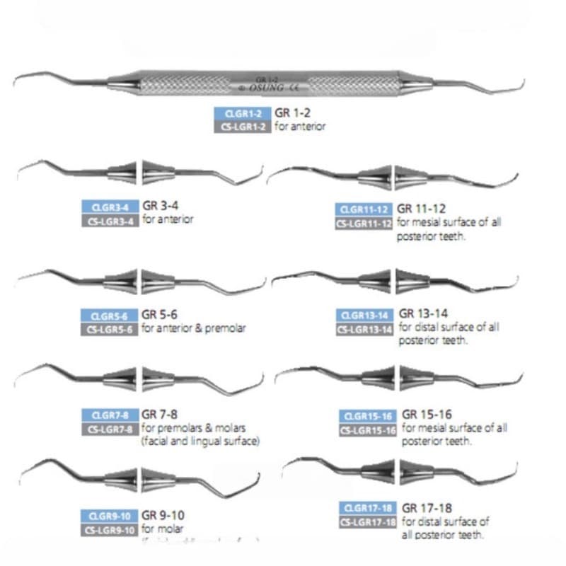 Cây nạo túi Gracey Curette | Osung Hàn Quốc