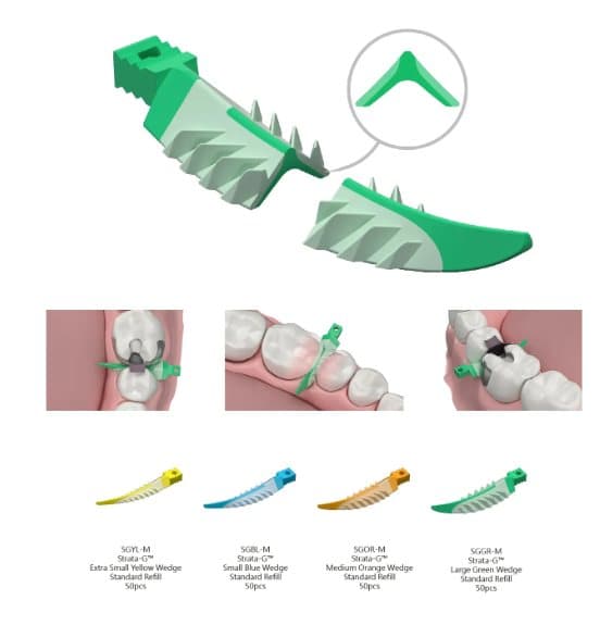 Chêm nhựa có gai phiên bản mới Strata-G™ - Garrison