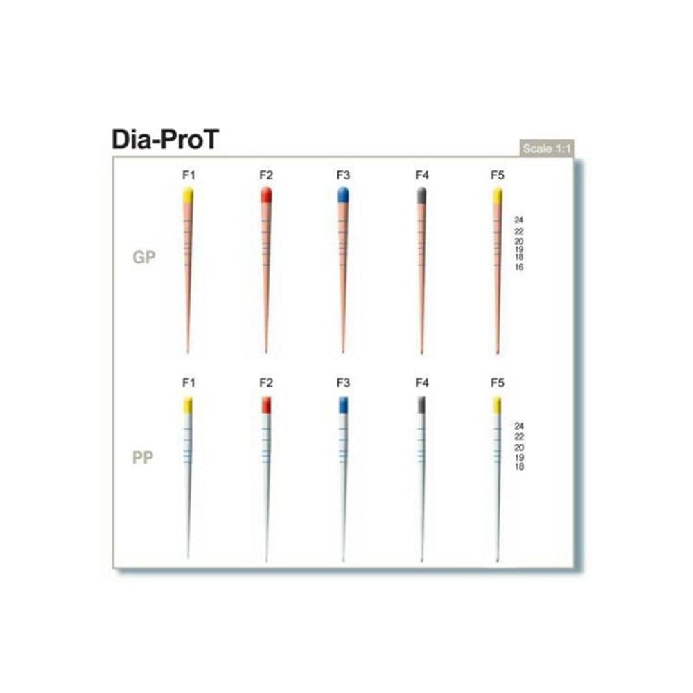 Côn ProTaper Gutta Percha Dia-ProT | Diadent Hàn Quốc - F1