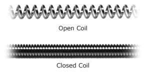 Lò xo mở khoảng - Ortho Technology