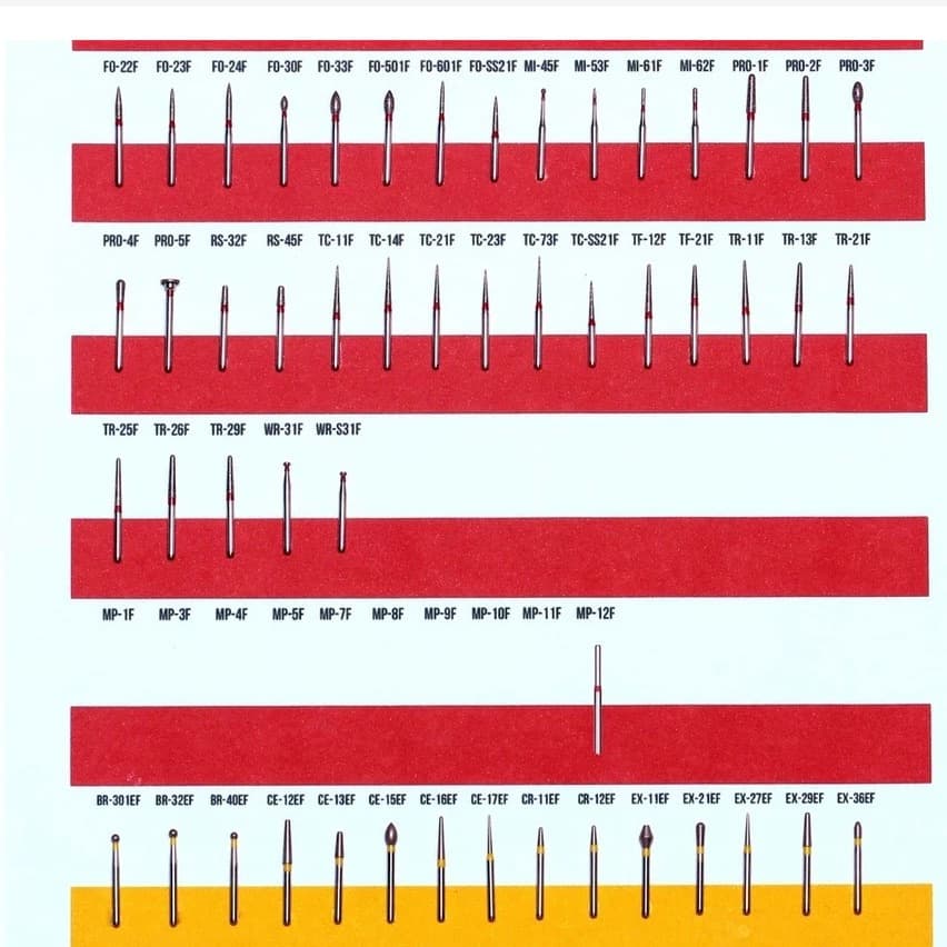 Mũi khoan trụ thuôn đầu tròn Mani Nhật Bản