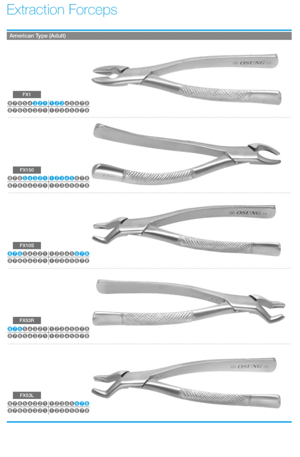 Kìm nhổ răng Extraction Forcep | Osung Hàn Quốc