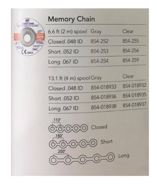 Thun chuỗi - American Orthodontics