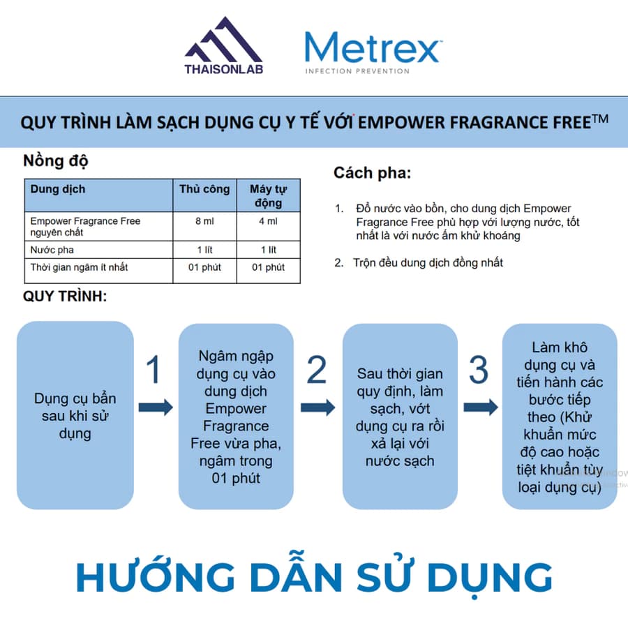 Nước ngâm rửa dụng cụ hoạt tính Enzyme (không mùi) EmPower™ Fragrance Free (không mùi)| Metrex Mỹ Can 3.8L