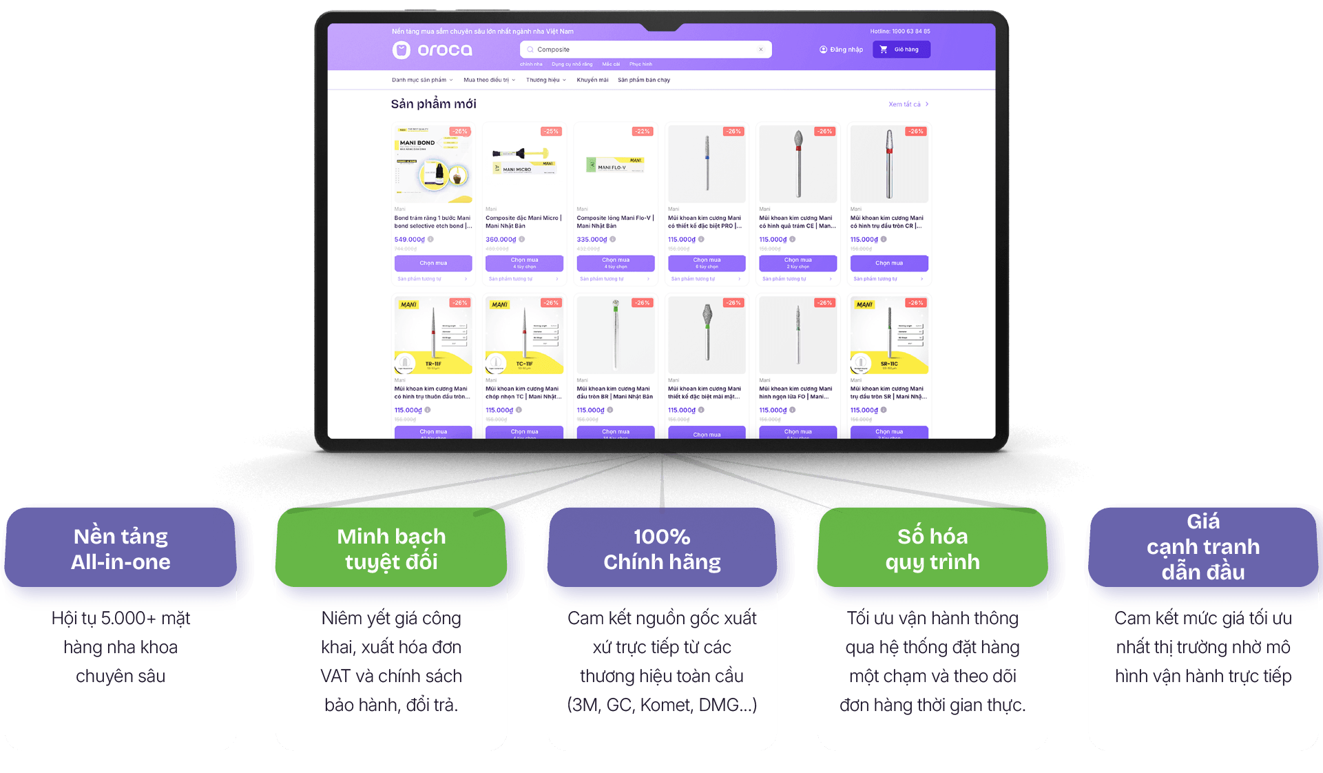 Oroca Platform