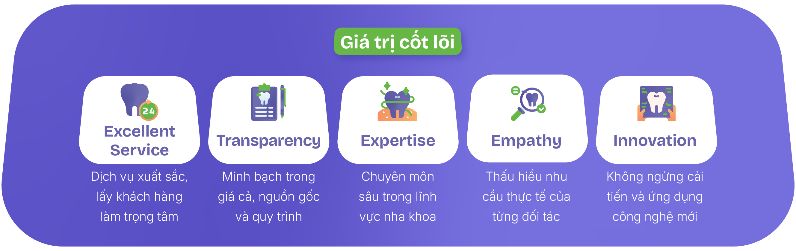 Oroca Platform
