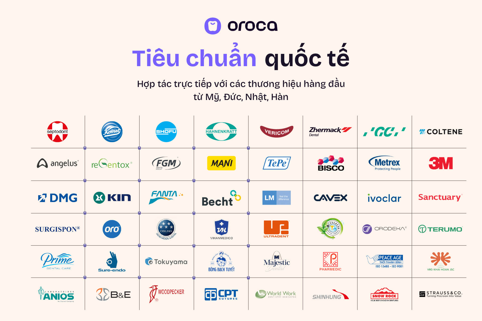 OROCA hợp tác trực tiếp với hơn 100 thương hiệu hàng đầu thế giới đến từ Mỹ, Đức, Nhật, Hàn